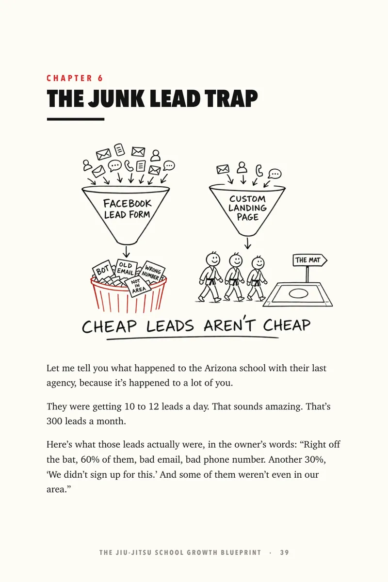 Interior page: Chapter 6, The Junk Lead Trap